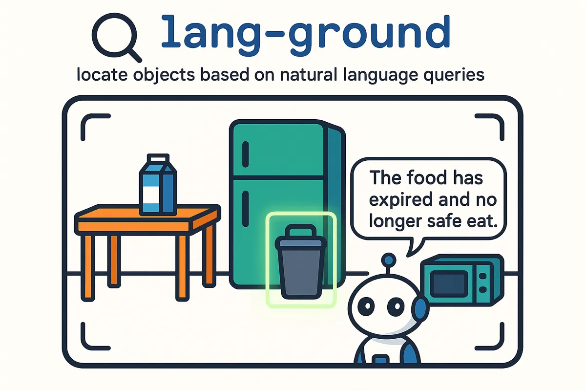 Language Grounding Demo
